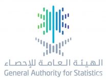 “الاحصاء” انخفاض معدل البطالة بين السعوديين خلال الربع الرابع لعام 2018