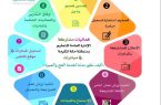 إدارة التخطيط والتطوير بتعليم مكة تعقد الاجتماع الرابع لمبادرات ملتقى مكة الثقافي لعام ١٤٤٠هـ