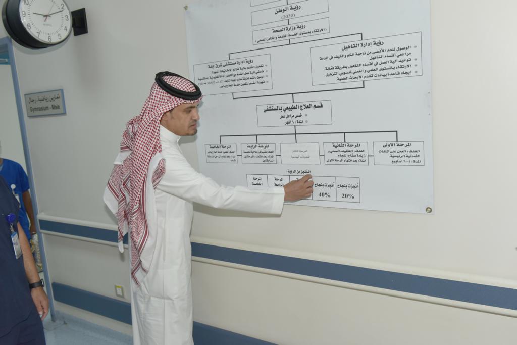 توسعة نوعية بقسم العلاج الطبيعي والتأهيل الطبي بمستشفى شرق جدة