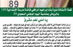 كلمة الأستاذة منيرة بنت إبراهيم الرافعي قائدة مدرسة الإبتدائية ١٠٩ بالرياض بمناسبة اليوم الوطني السعودي ٨٩