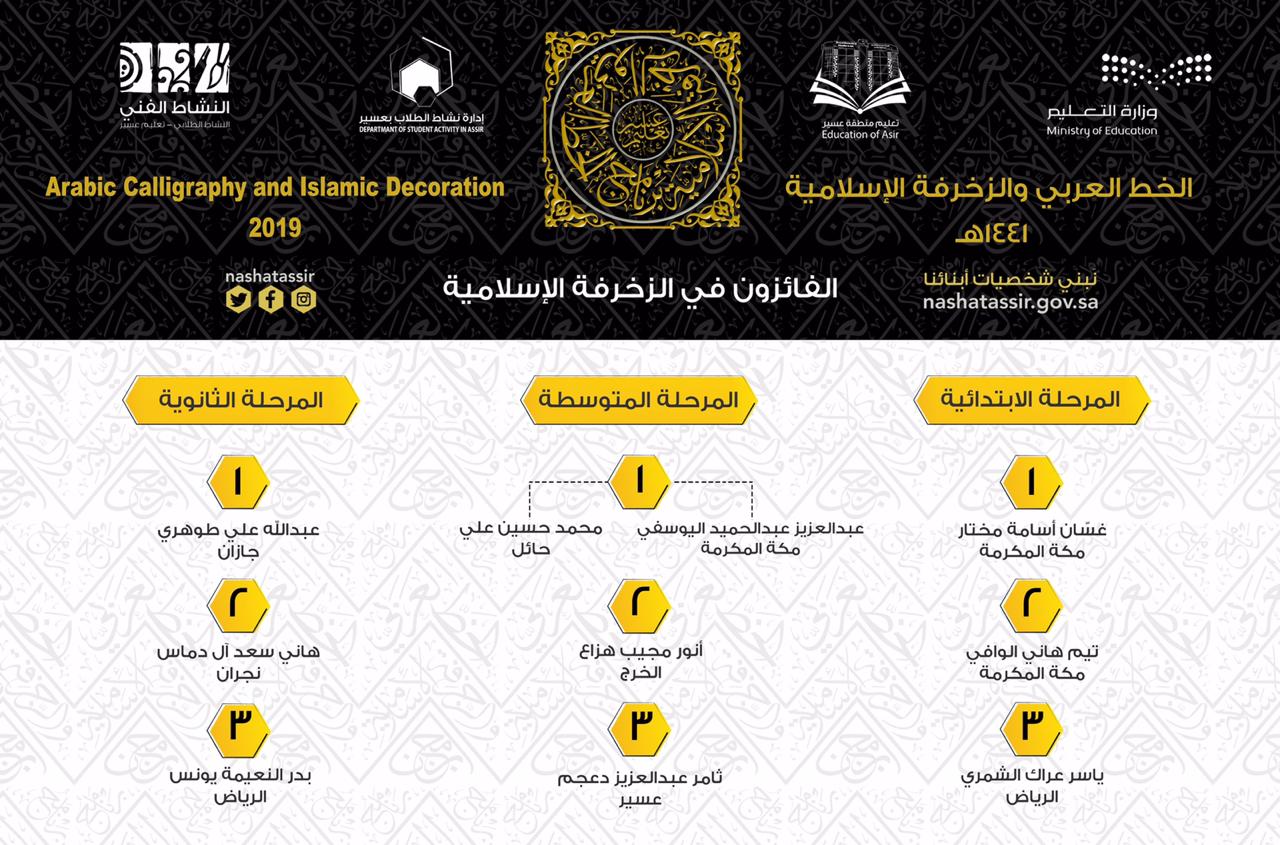الإدارة العامة للتعليم بمنطقة عسير تستضيف برنامج الخط العربي والزخرفة الإسلامية