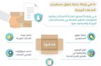 هيئة الاتصالات تكشف وثيقة حماية مستفيدي الخدمات البريدية فى السعودية