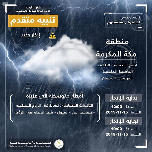 “الأرصاد”: تنبه بهطول أمطار متوسطة إلى غزيرة على عدد من محافظات مكة المكرمة