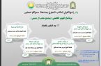  “الشؤون الإسلامية” تقيم برنامج اليوم العلمي بمنطقة جازان