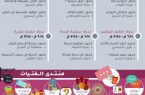 الشؤون الإسلامية تنظم ملتقى “الهدى النسائي” بمدينة الرياض