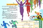 لجنة التنمية الإجتماعية الأهلية تُنظم “سباق الجري للشباب” بالدمام