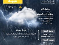 ” الأرصاد ” تنبه بهطول أمطار رعدية على عدد من محافظات منطقة مكة المكرمة