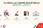 الهلال الأحمر السعودي يتلقى118460 بلاغ إسعافي خلال العام المنصرم 2019 بمحافظة جدة