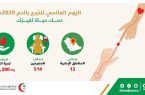 الهلال الأحمر السعودي يطلق حملة “دمك حياة لغيرك”