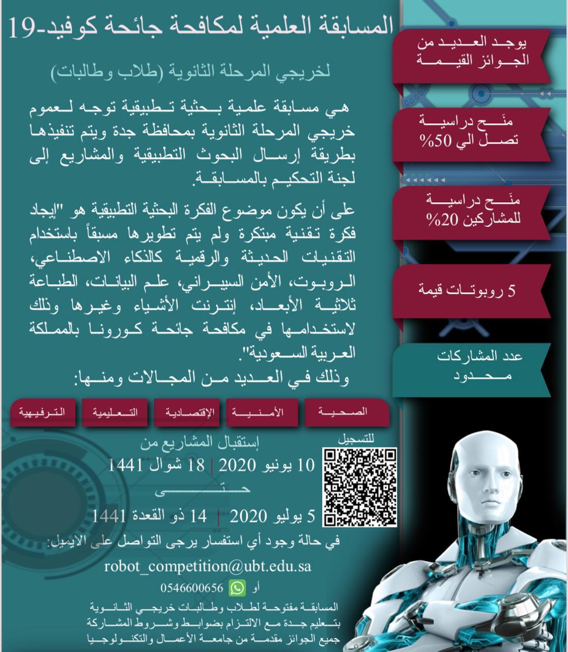 انطلاق مسابقة” الروبوتات” بجامعة الأعمال والتكنولوجيا