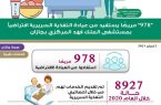 978 مستفيد من عيادة التغذية السريرية  بمستشفى الملك فهد المركزي بجازان 