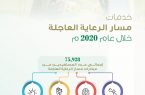 أكثر من 75 ألف مستفيد من مسار الرعاية العاجلة في تجمع الرياض الصحي الأول