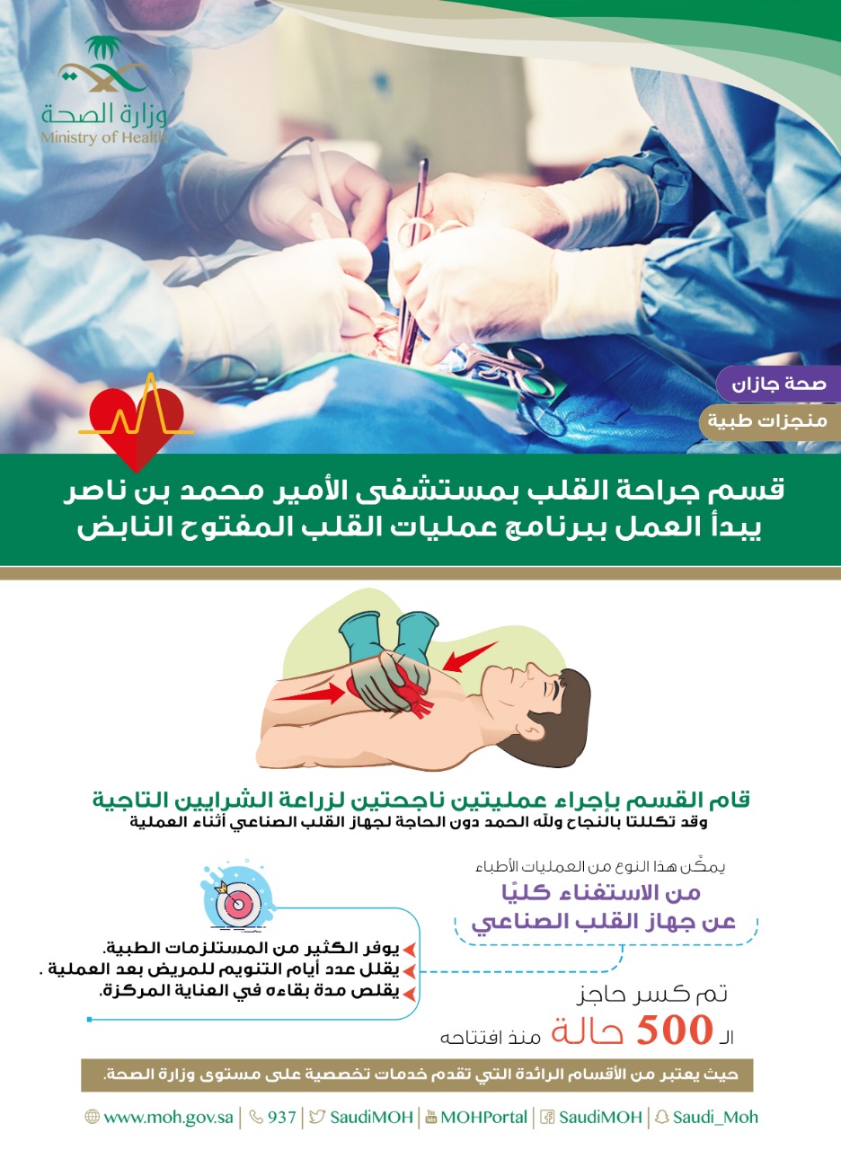 مستشفى الأمير محمد بن ناصر يبدأ العمل ببرنامج عمليات القلب المفتوح النابض