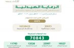 صرف أكثر من 70 ألف وصفة دواء بمستشفى الأمير مشاري ببلجرشي