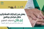 برنامج إجلال لاحتراف التطوع في مجال كبار السن في الدول العربية ٢٠٢١ في مراحلة الختامية