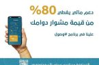 “هدف”: برنامج “وصول” يغطي 80% من تكاليف نقل الموظفات السعوديات من وإلى مقر عملهن