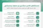 أجراء أكثر من59 ألف فحص مخبري بمستشفى الأمير مشاري بن سعود