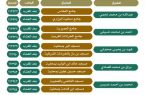 وزارة الشؤون الإسلامية تنفذ برنامجاً دعوياً بعنوان ” فضل عشر ذي الحجة “