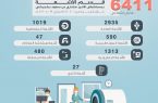 أكثر من 6400 فحص إشعاعي بمستشفى الأمير مشاري بن سعود ببلجرشي