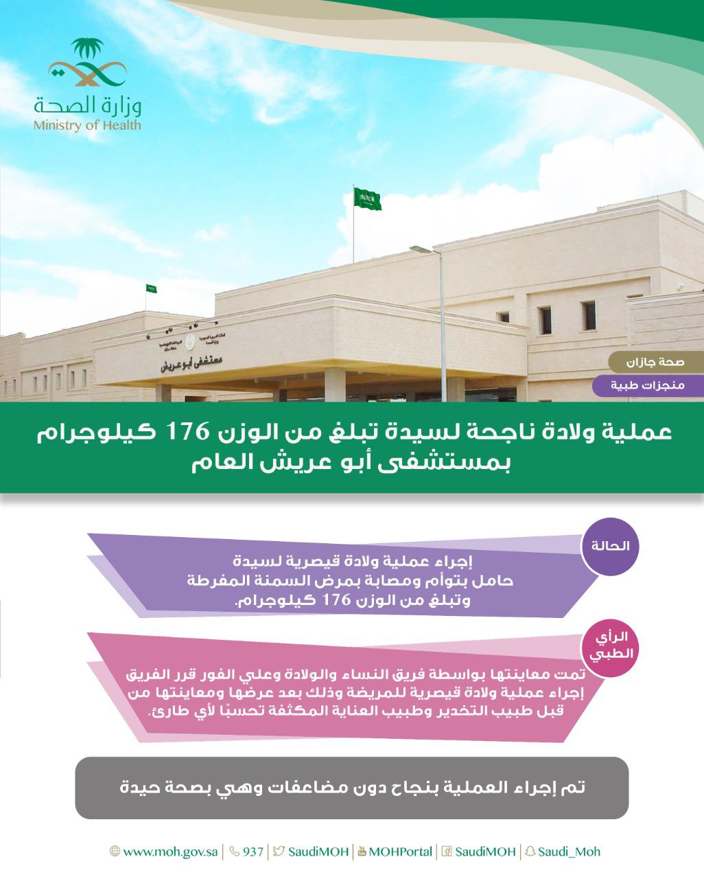 مستشفى أبو عريش يتمكن من إجراء عمليةلسيدة تبلغ من الوزن 176 كيلوجرام