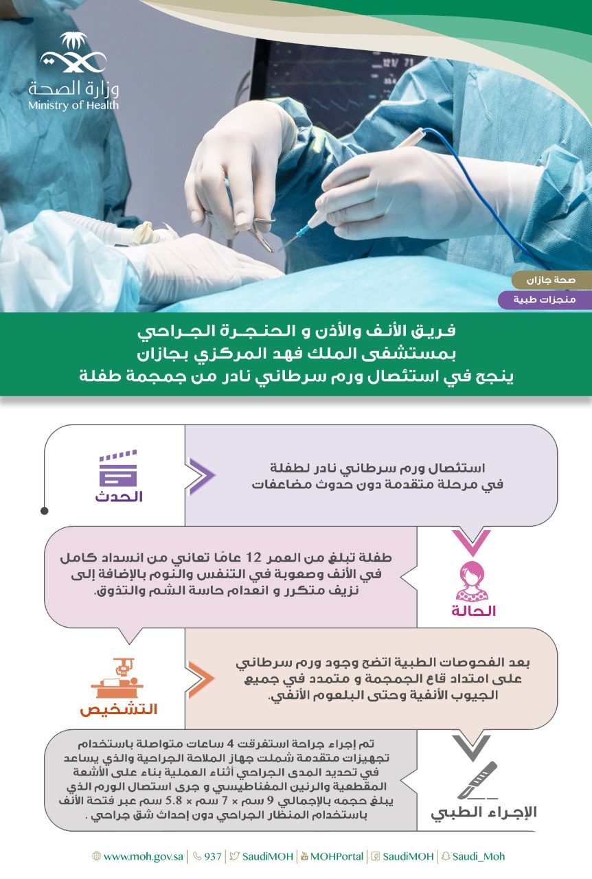 مستشفى الملك فهد المركزي بجازان ينجح في استئصال ورم سرطاني نادر من جمجمة طفلة
