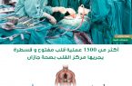 إجراء أكثر من 1500 عملية قلب مفتوح بجازان