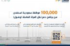 هدف : 100 ألف موظفة سعودية استفدن من برنامج (وصول)