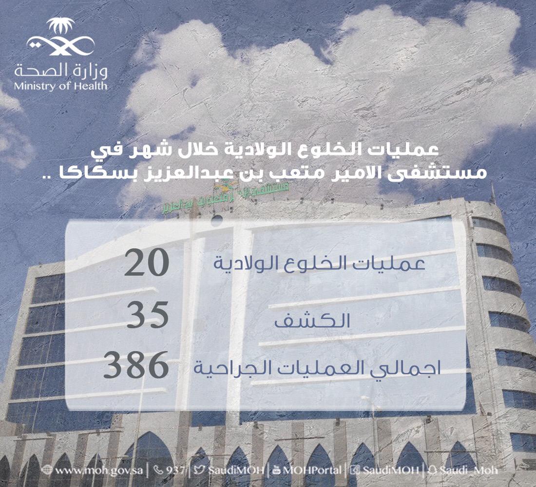 نجاح إجراء 20 عملية خلوع ولادية في مستشفى الأمير متعب بن عبدالعزيز بسكاكا