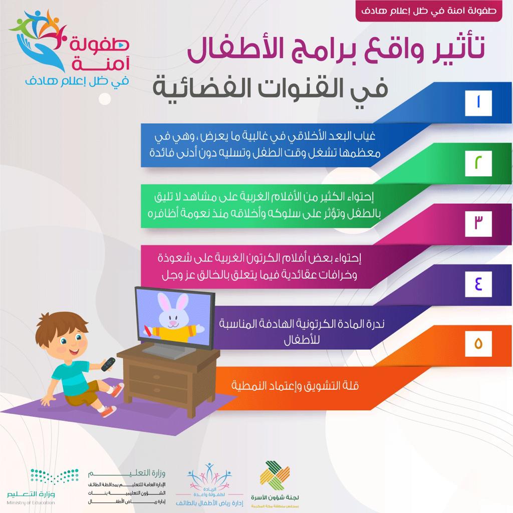 شؤون الأسرة بمنطقة مكة تؤكد على أهمية متابعة أسرة الطفل للمواقع الإلكترونية