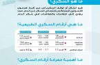 صحي الرياض يُشارك بتفعيل حملة “اعرف أرقامك”