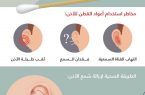 مجلس الصحة الخليجي يصحح استخدامات أعواد القطن