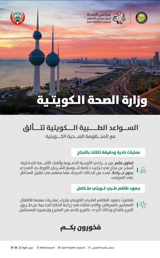 المجلس الخليجي يُشيد بجهود الصحة الكويتية