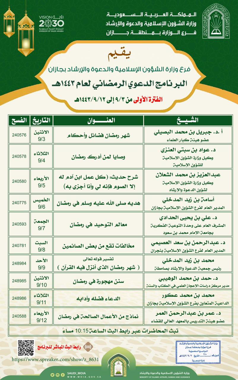 إسلامية جازان تنظم برنامج “أحكام وفضائل رمضان المبارك”