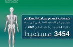 3454 مستفيداً من خدمات عظام مجمع الملك عبدالله الطبي بجدة 