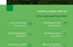 وزارة البيئة والمياه والزراعة تُدشن مبادرة” التوعية البيئية”