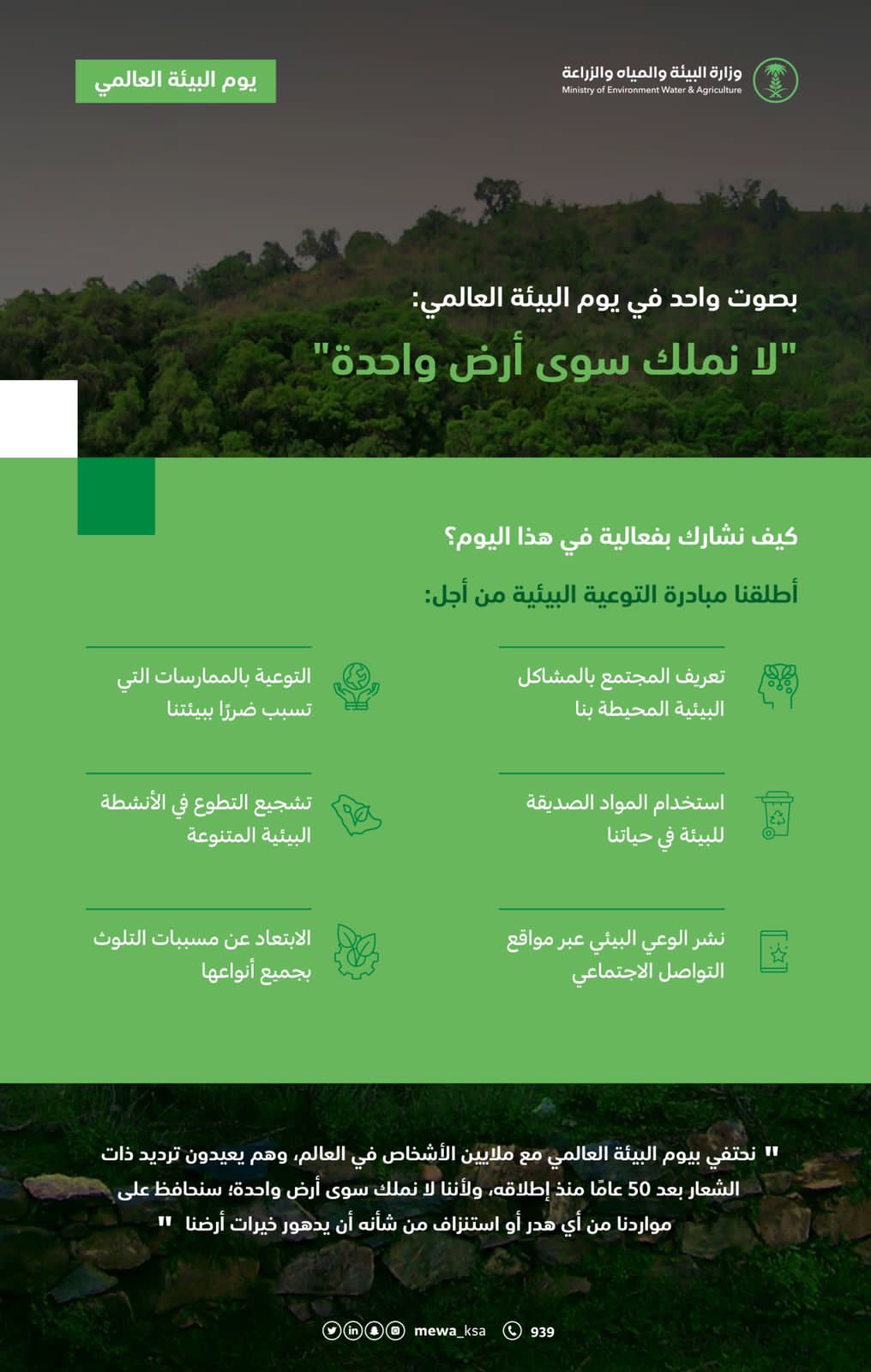 وزارة البيئة والمياه والزراعة تُدشن مبادرة” التوعية البيئية”