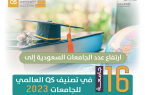 ارتفاع عدد الجامعات السعودية إلى 16 جامعة في تصنيف QS العالمي