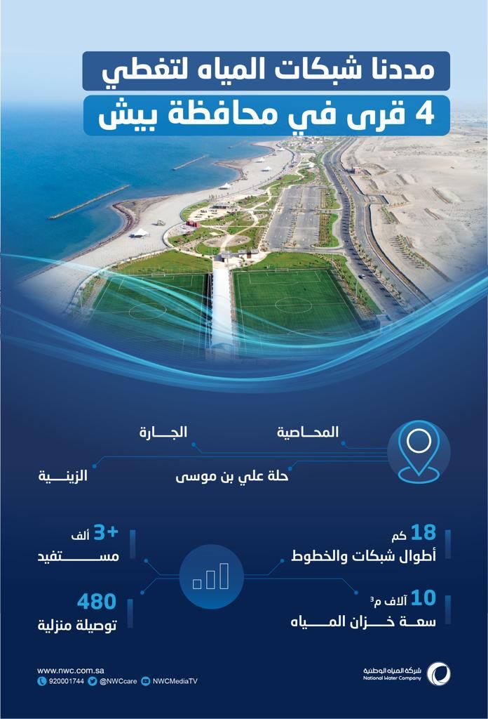 المياه الوطنية: تشغيل شبكات مياه 4 قرى بمحافظة بيش 