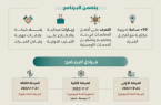 الأكاديمية السعودية تطلق أول برنامج لتطوير القيادات في القطاع اللوجستي