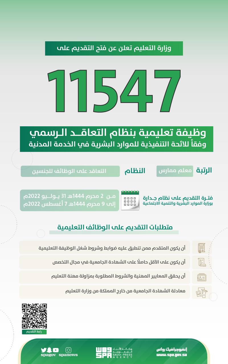 وزارة التعليم تعلن بداية التقديم على (11547) وظيفة تعليمية بنظام التعاقد الرسمي 