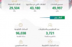هيئة الهلال الأحمر السعودي تتلقى 49 ألف بلاغ خلال شهر يوليو
