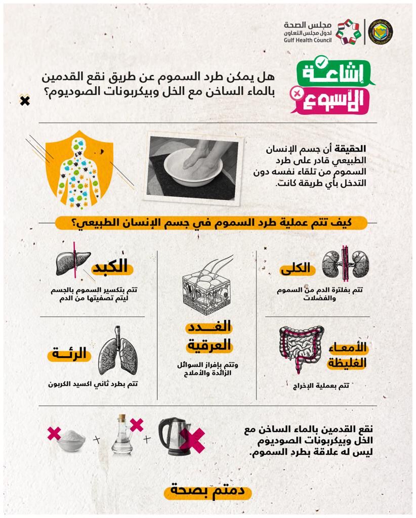 مجلس الصحة الخليجي يكشف الطُرق الصحيحة لطرد السموم من جسم الانسان