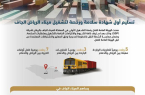 “هيئة النقل” تسلم أول شهادة سلامة ورخصة تشغيل في المملكة