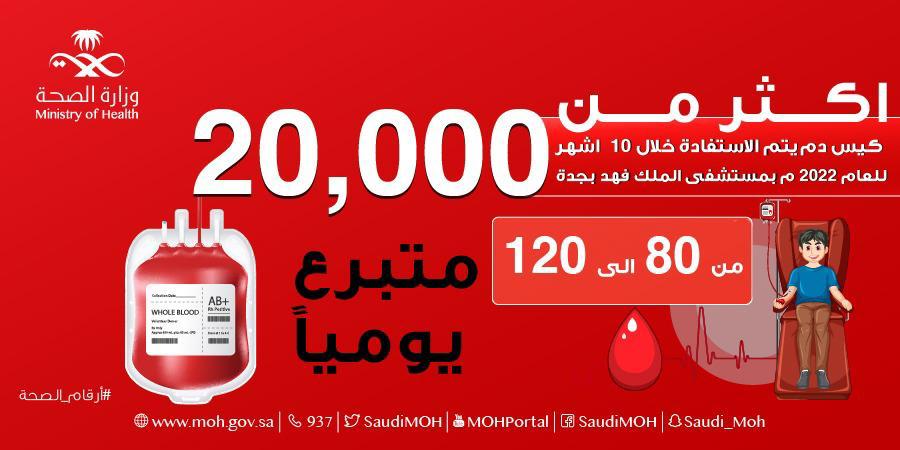 ( 20000 ) كيس دم تم الإستفادة منها خلال عام 2022م بمستشفى الملك فهد بجدة