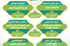 “جمعية “مطورون” تطلق البرنامج التثقيفي لمشروع تأسيس وحدة الأيتام بـــجازان