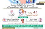 45 عملية زراعة قوقعة سمعية بمستشفى الملك فهد المركزي بجازان
