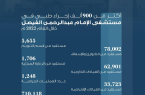 أكثر من 900 ألف إجراء طبي في مستشفى الإمام الفيصل