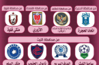 محافظة الحجرة تستعد لإنطلاق بطولة شهر رمضان الرياضية للعام ١٤٤٤هـ
