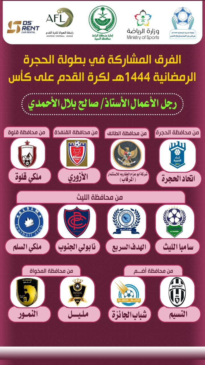 محافظة الحجرة تستعد لإنطلاق بطولة شهر رمضان الرياضية للعام ١٤٤٤هـ