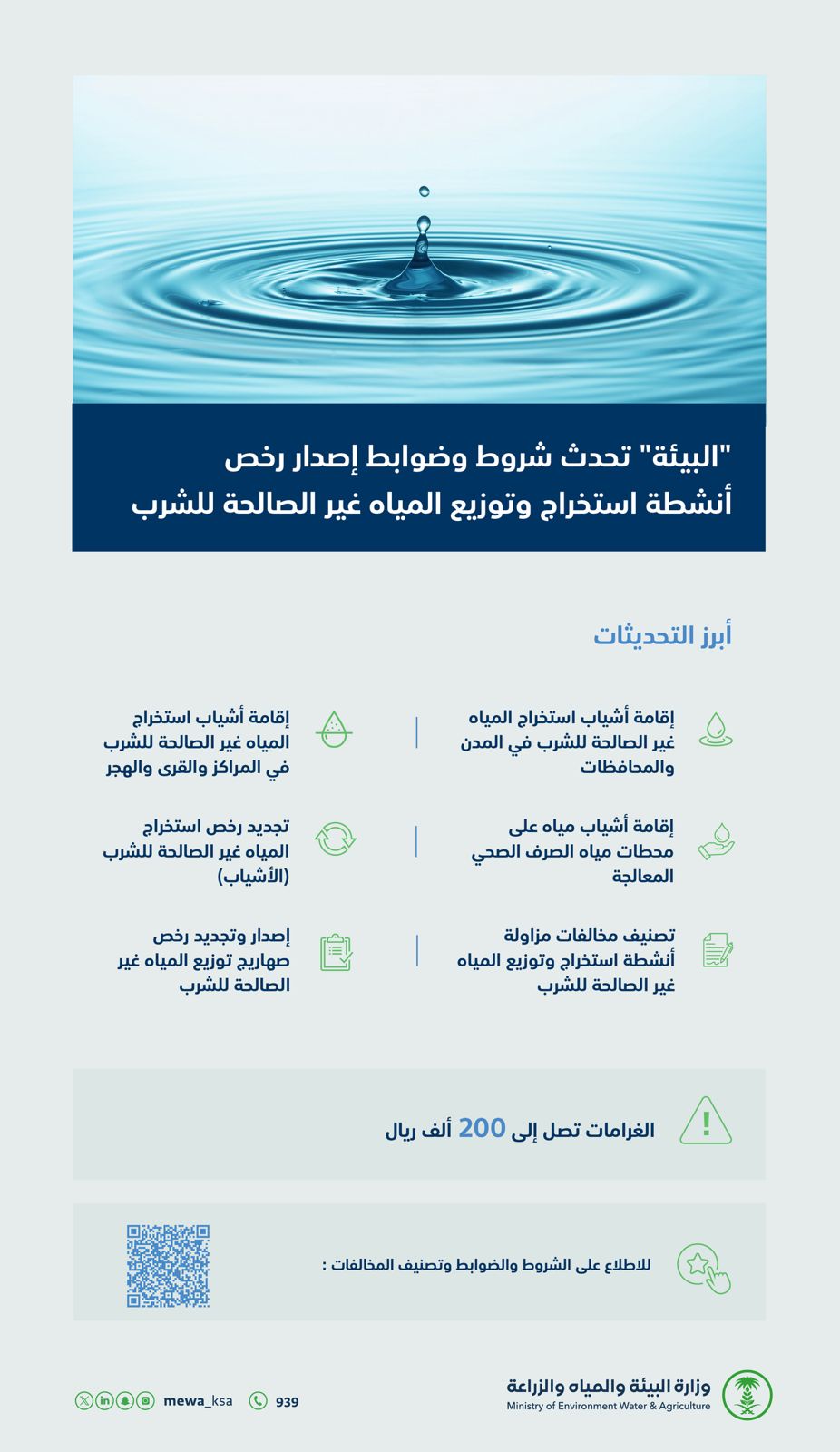 “البيئة”: تحديث شروط وضوابط إصدار رخص أنشطة استخراج وتوزيع المياه